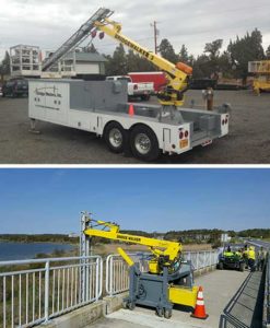 bridge access machines