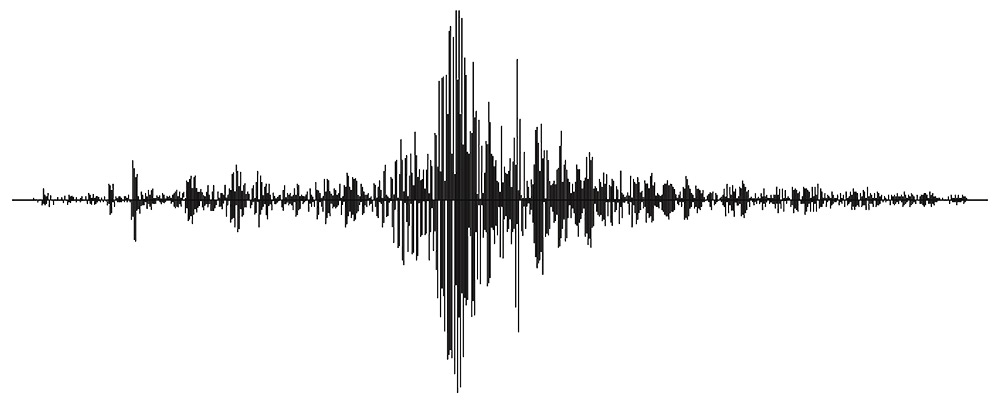 Seismic activity - earthquake meter