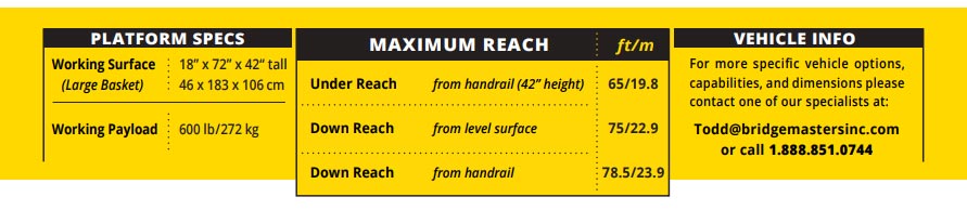 Paxton Mitchel 260 specifications